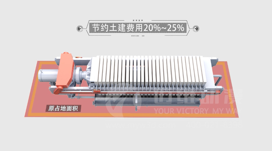 三維動(dòng)畫能為企業(yè)的產(chǎn)品營銷帶來哪些作用？(圖5)