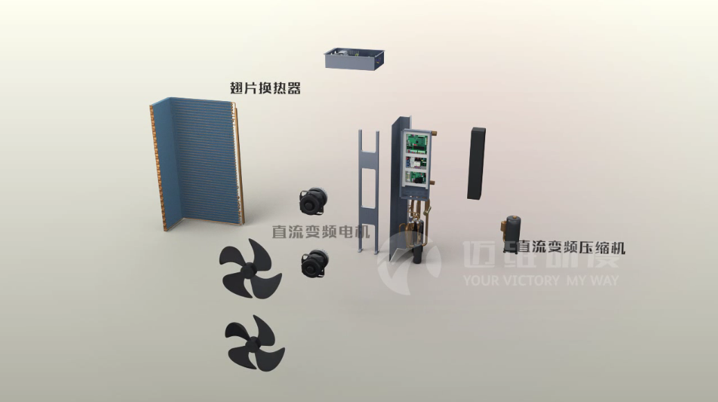 “煤改電”如火如荼，空氣能采暖系統(tǒng)原理動(dòng)畫帶你領(lǐng)會(huì)新技術(shù)(圖2)
