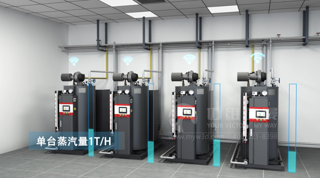 蒸汽發(fā)生器與產(chǎn)品演示動畫的碰撞，解鎖營銷新模式！(圖3)