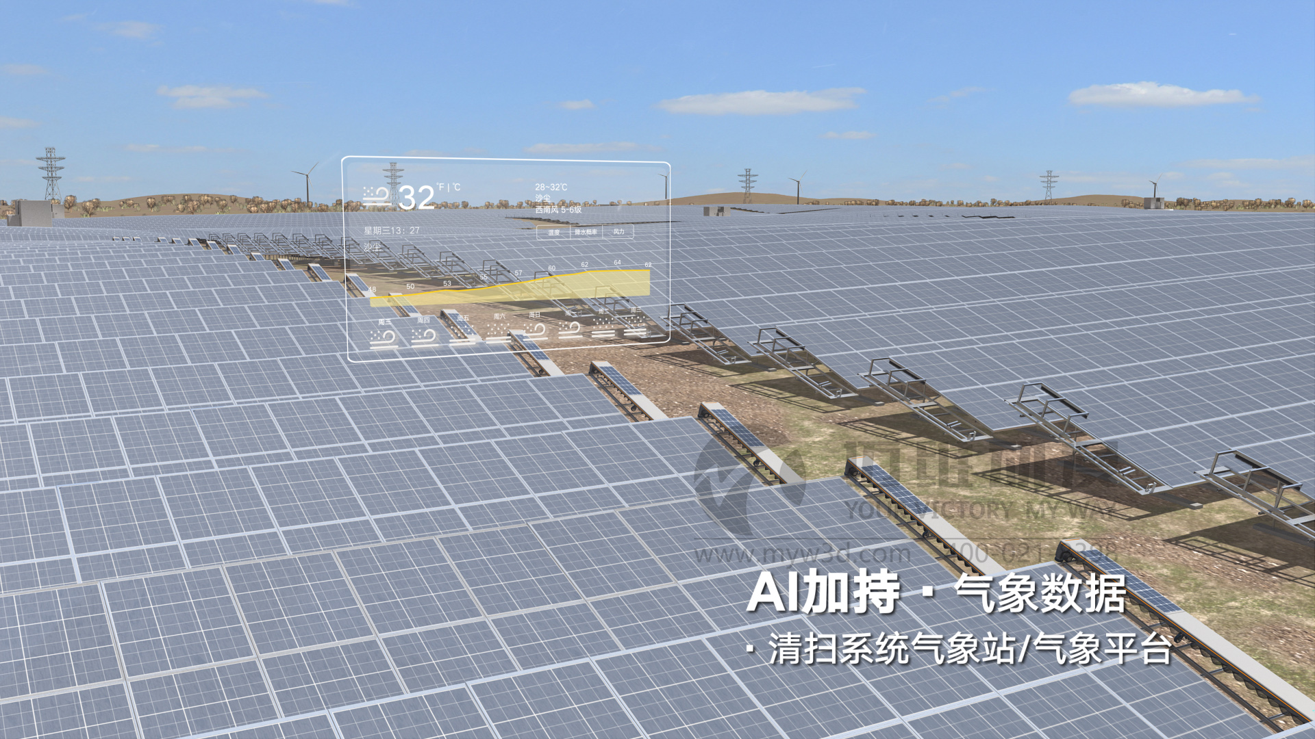 什么樣的光伏機器人三維動畫才能滿足需求？(圖1)