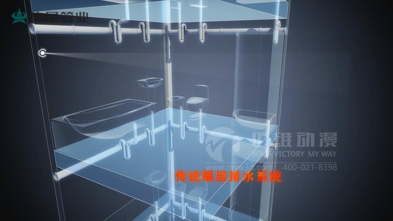 排水管道三維動(dòng)畫(huà)展示.jpg