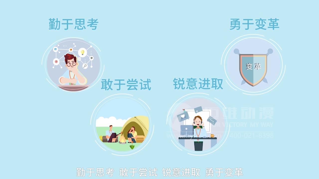 MG動畫，邁維動漫.jpg