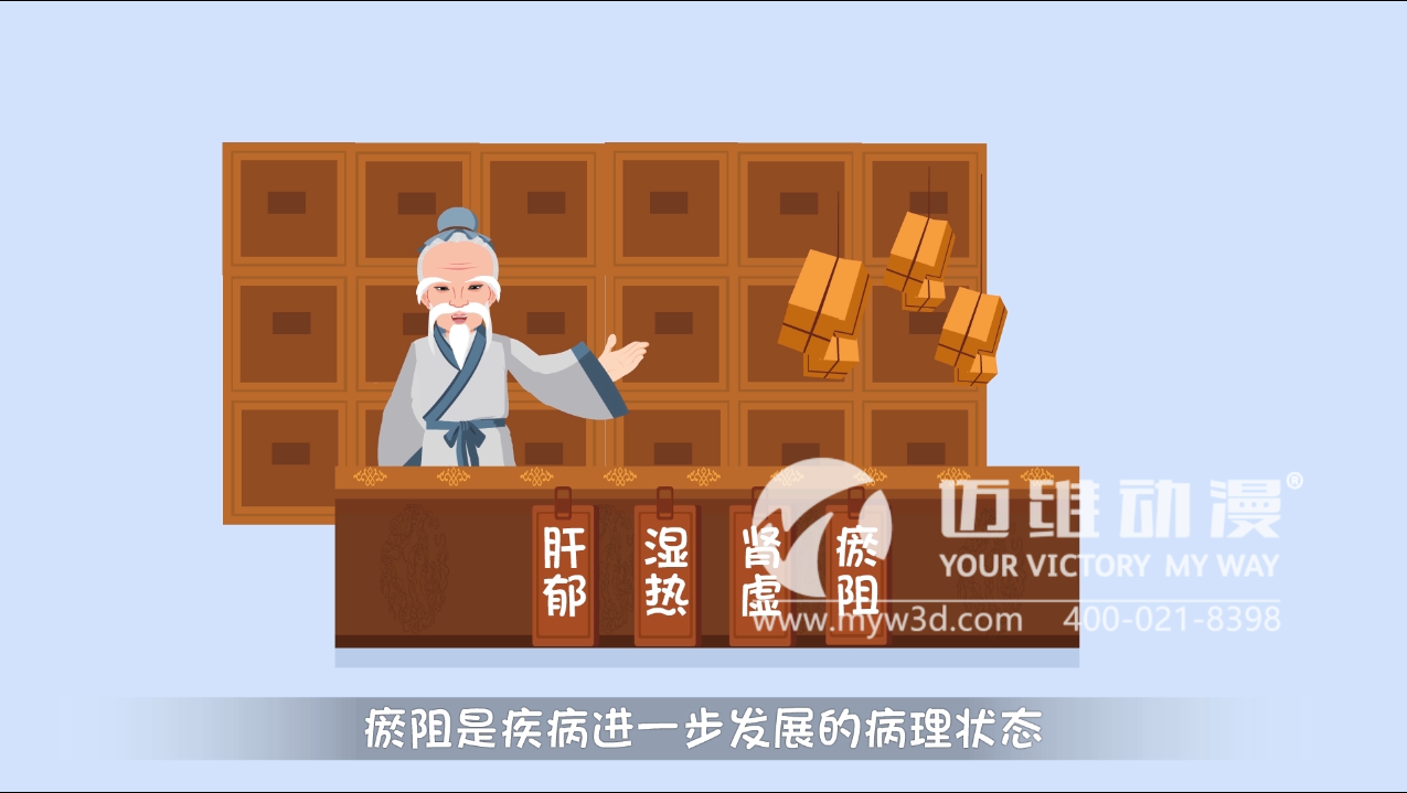 MG動畫營銷.png