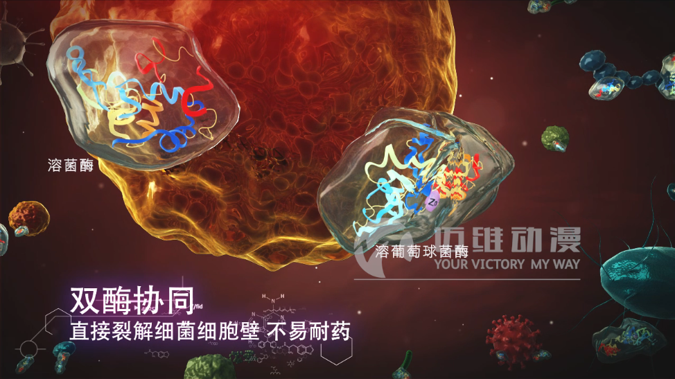 醫(yī)學醫(yī)療行業(yè)為什么青睞于三維動畫？(圖1)