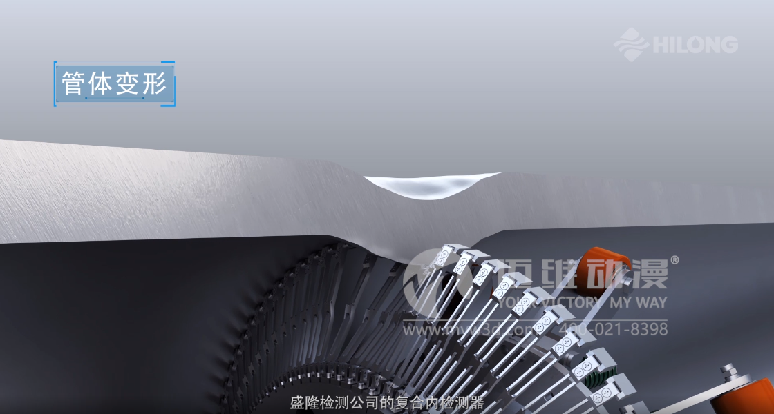 三維動(dòng)畫助力機(jī)械制造企業(yè)解決行業(yè)交流難題！(圖3)