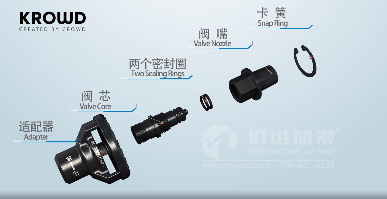 熱烈祝賀上海邁維動漫與浙江超宇工具有限公司圓滿完成發(fā)泡槍工作原理展示三維動畫制作項(xiàng)目合作！(圖3)