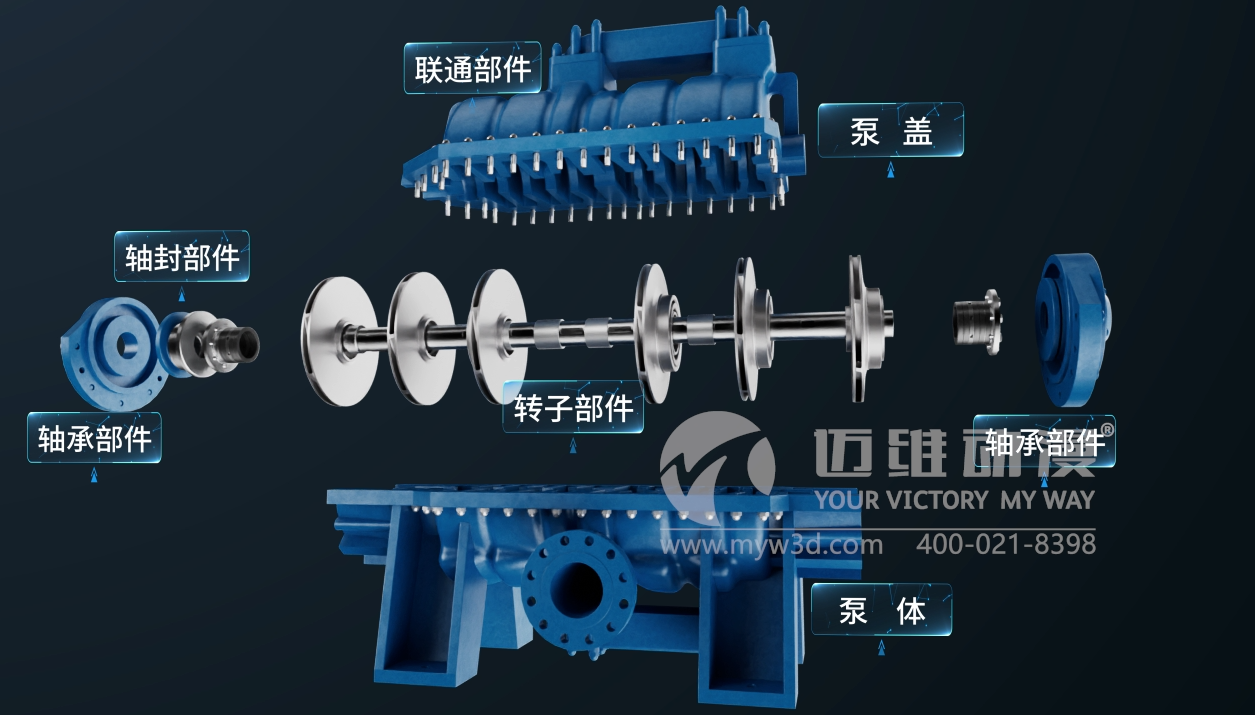 機械三維動畫制作有哪些方面的應用？(圖1)