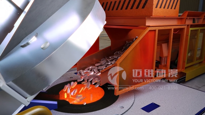 工業(yè)三維動畫讓制造業(yè)企業(yè)產(chǎn)品生產(chǎn)工藝流程一目了然！(圖2)