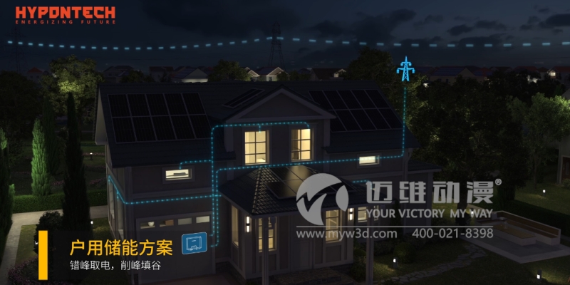 3D動(dòng)畫,讓光伏儲(chǔ)能產(chǎn)品展示“事半功倍”！(圖4)