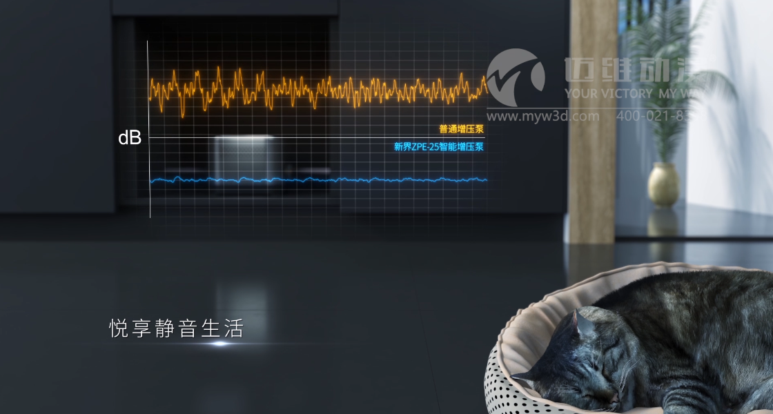 三維動(dòng)畫創(chuàng)意設(shè)計(jì)制作，助力企業(yè)產(chǎn)品在市場(chǎng)上脫穎而出！(圖5)