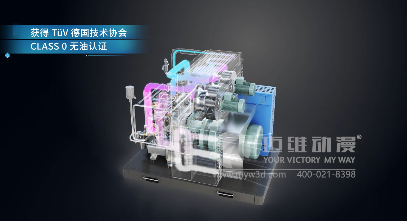 三維動(dòng)畫(huà)，企業(yè)得力的宣傳展示工具(圖4)