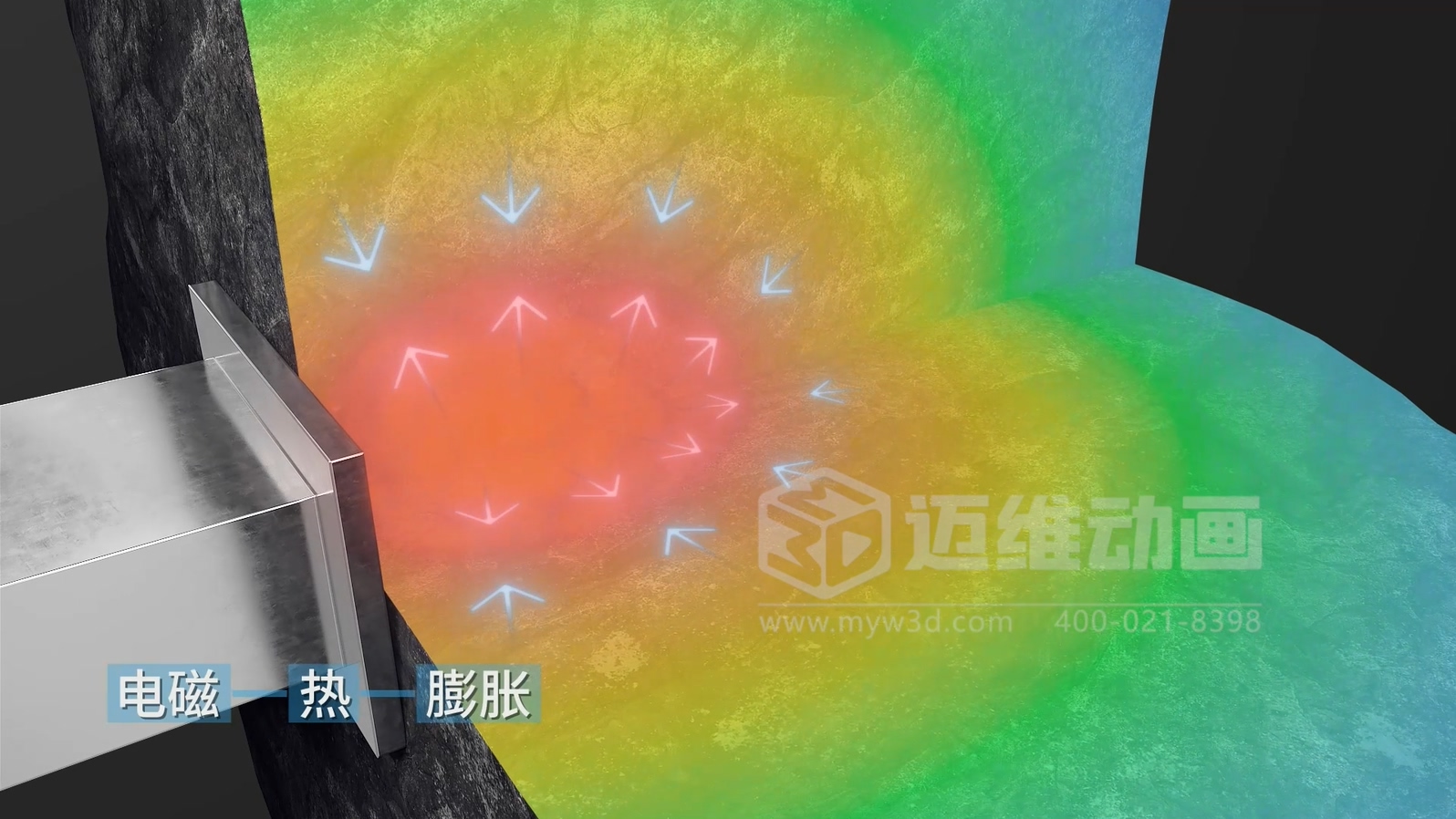為什么500強(qiáng)企業(yè)敢為1分鐘動(dòng)畫花50萬(wàn)？拆解工業(yè)動(dòng)畫的"價(jià)格密碼"(圖11)