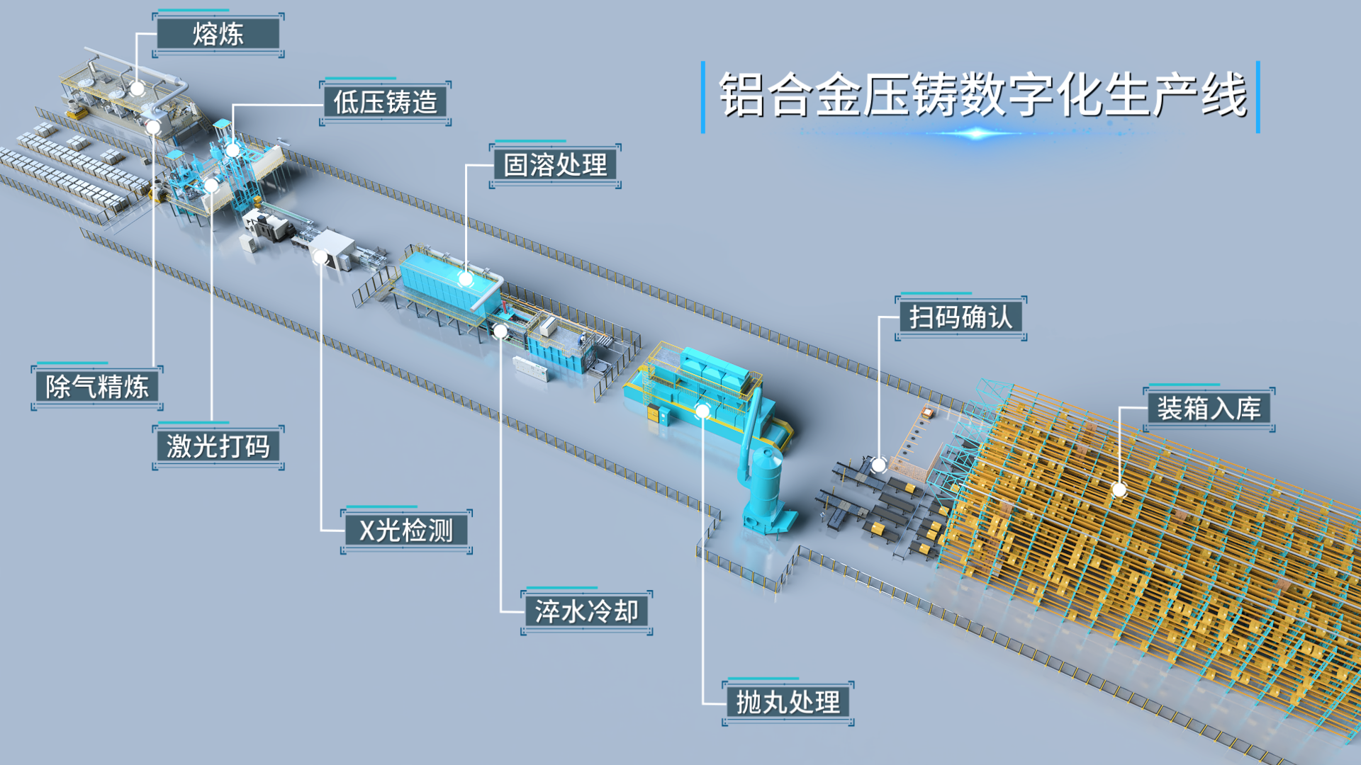 企業(yè)必看：三維動畫制作常見八大疑問，一次性講清楚！(圖4)