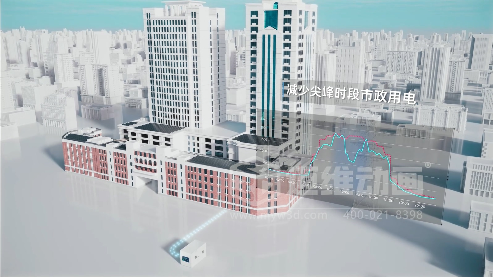 視覺賦能投標(biāo)：光儲直柔三維動畫如何成為項(xiàng)目競爭的 “秘密武器”(圖1)