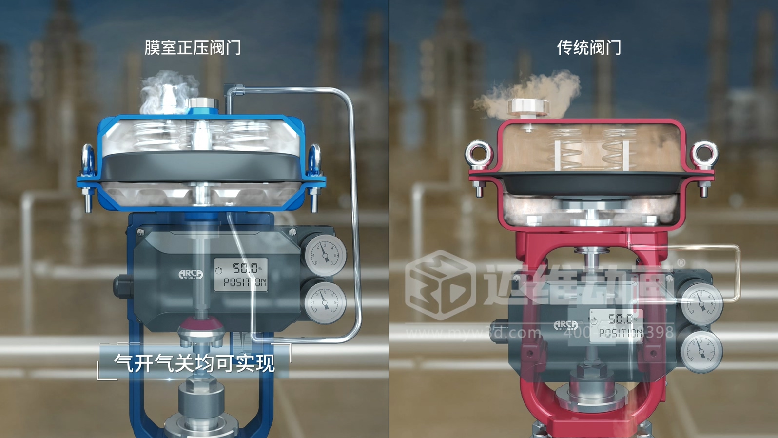 閥門(mén)工作原理太復(fù)雜？三維動(dòng)畫(huà)動(dòng)態(tài)演示讓客戶一看就懂！(圖1)