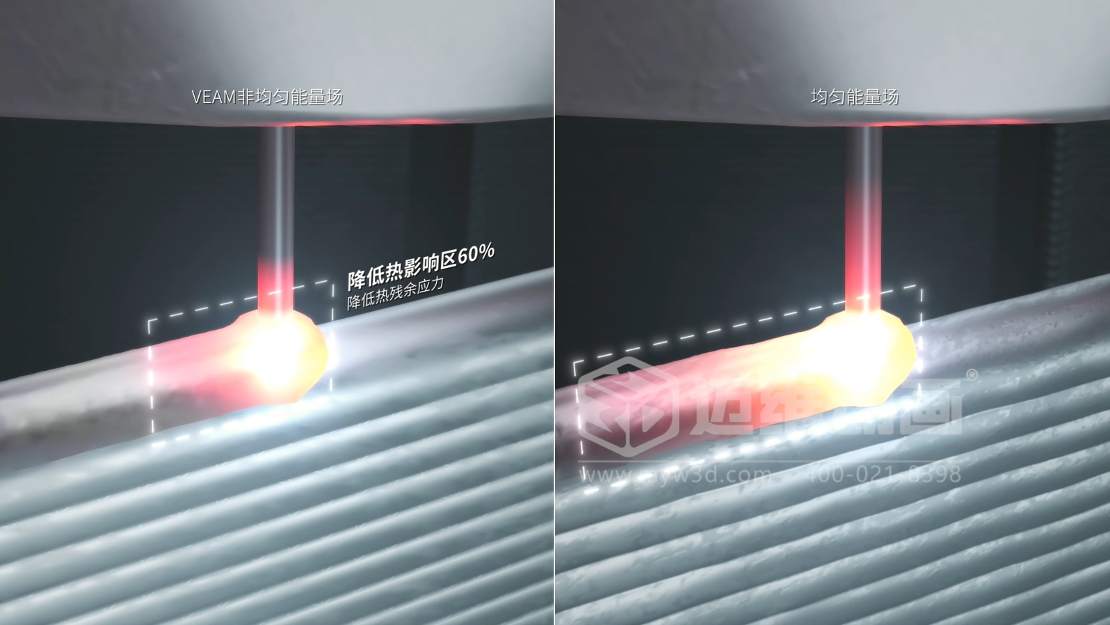 想讓客戶秒懂你的 3D 打印機(jī)？用三維動(dòng)畫(huà)展示激光送絲設(shè)備生產(chǎn)工藝，接單更輕松(圖4)