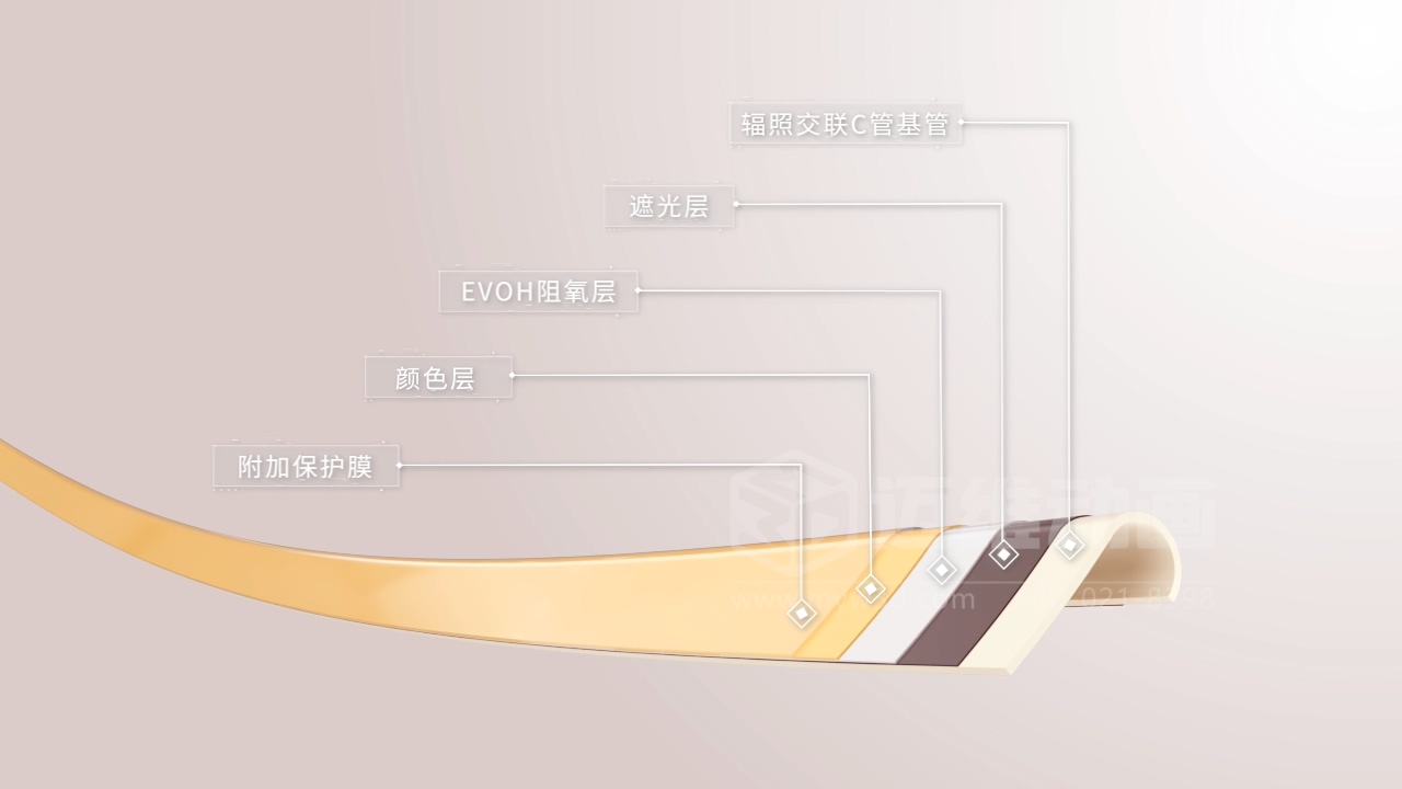 微觀鏡頭 + 宏觀場景！管道建材三維動(dòng)畫：材質(zhì)、工藝、場景適配一站看懂！(圖4)