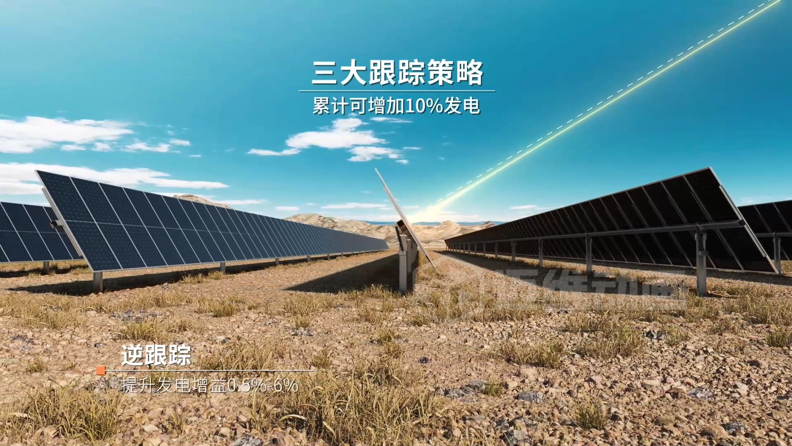光伏支架企業(yè)營銷破局：從 “文字說” 到 “動(dòng)畫看”，跟蹤支架 3D 動(dòng)畫讓技術(shù)傳遞效率翻 3 倍(圖2)